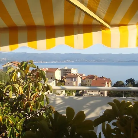 Panzió D'hote Les Jardins Du Forcone